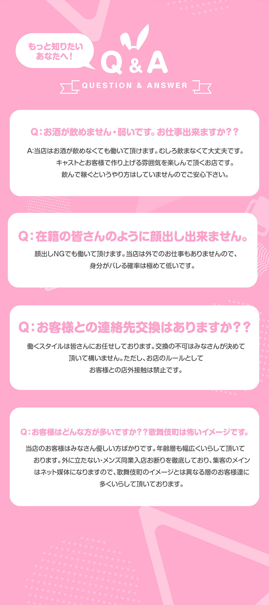 Q&A もっと知りたいあなたへ
